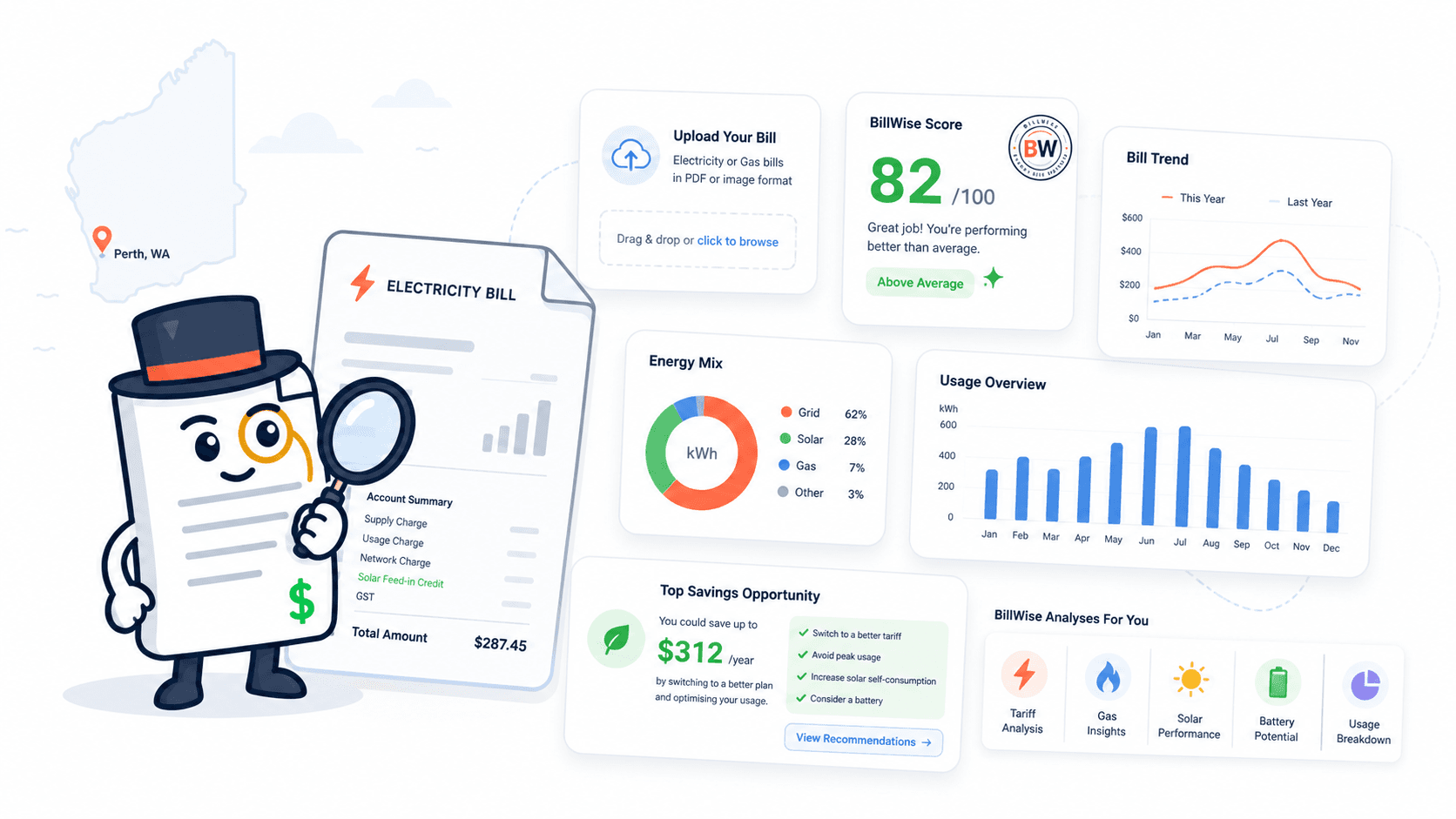 BillWise bill analysis dashboard preview